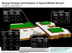 iksmc-energy-savings-and-payback-graphic-page-1blog-300x224