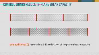 Webinar Mastering Movement In Masonry Strategies For Resilient