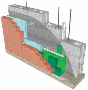 Figure_2__Modern_masonry_cavity_wall_detail.png